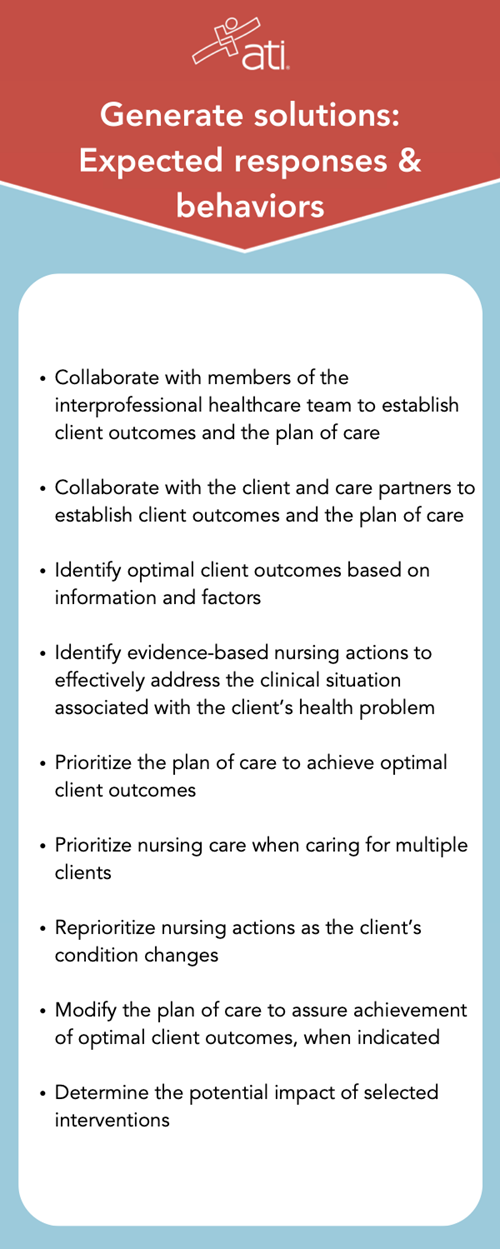 Generating solutions Expected responses and behaviors when generating solutions
