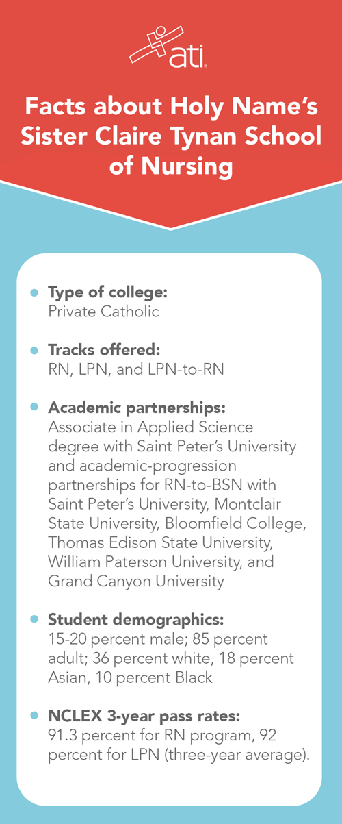 Facts about Holy Name School of Nursing Facts about Holy Name School of Nursing