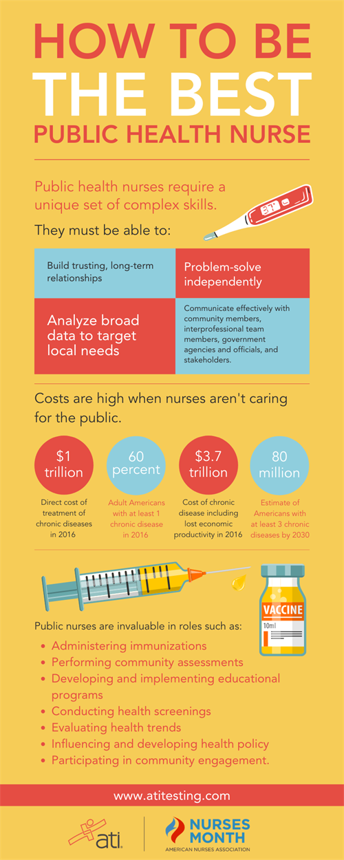 How to be the best public health nurse