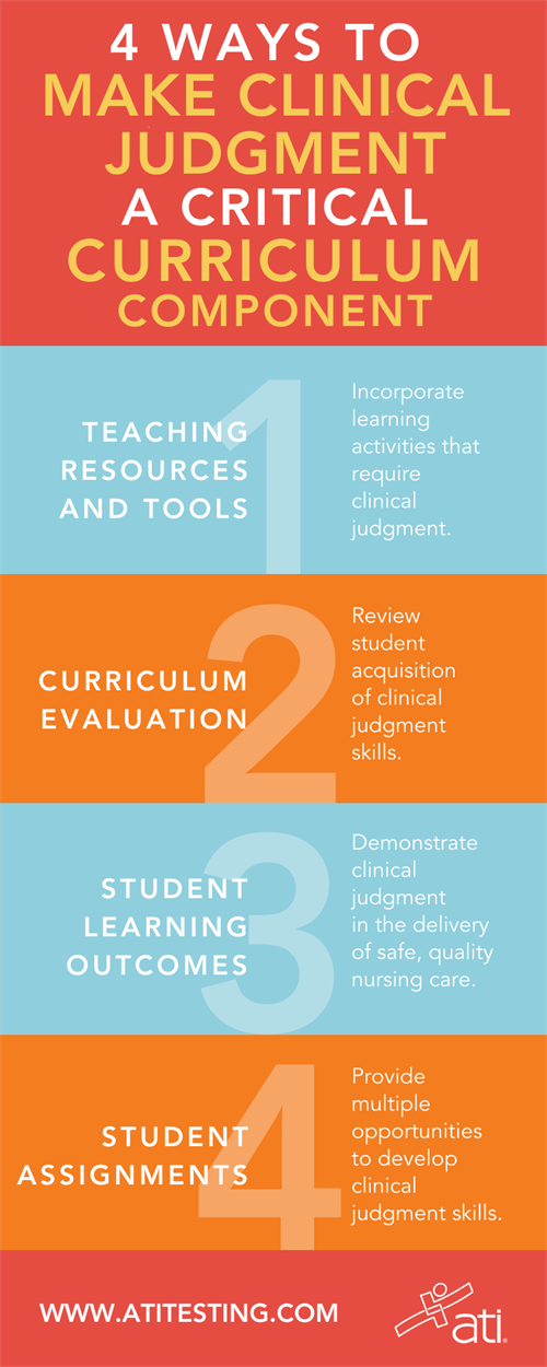 Make clinical judgment a critical curriculum component