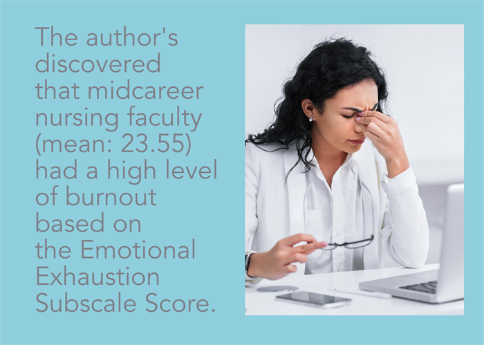 Nursing faculty burnout