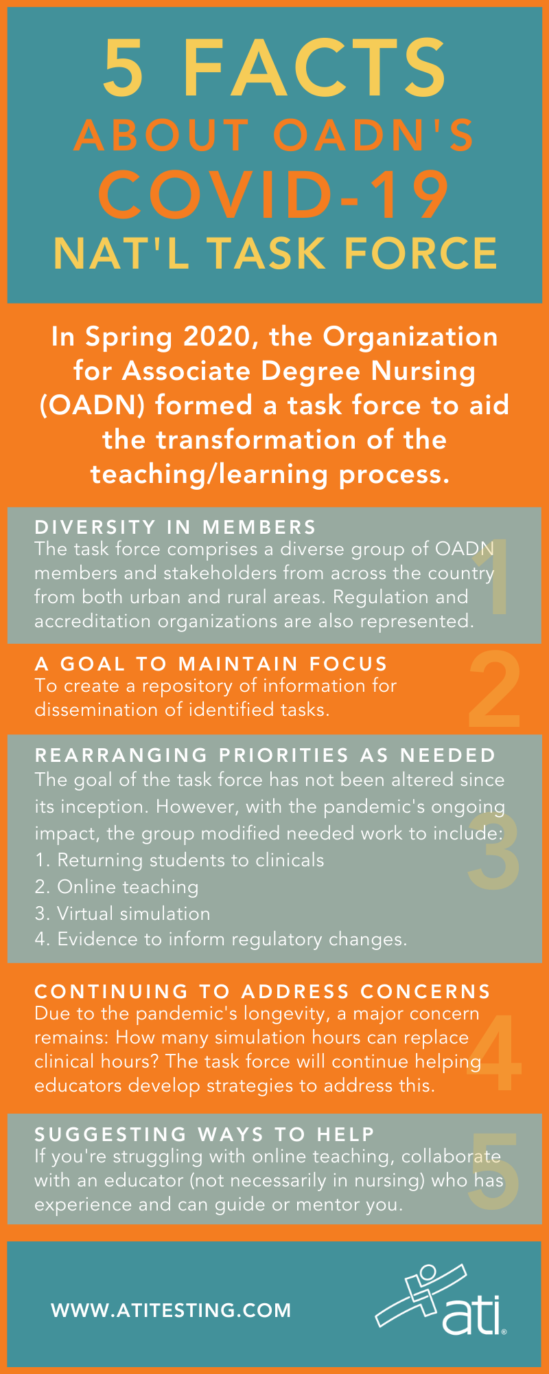 OADN Task Force Facts