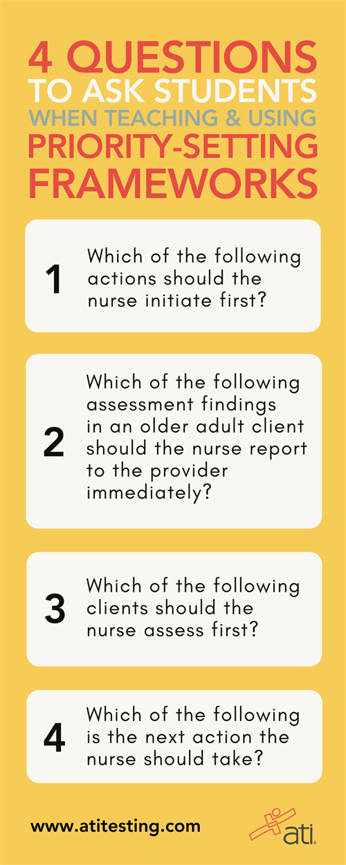 Priority-setting questions Priority-setting questions