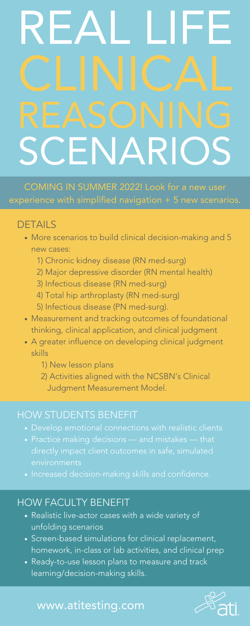 Real Life Clinical Reasoning Scenarios