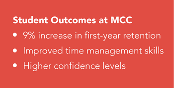 Meridian Community College student outcomes after Launch