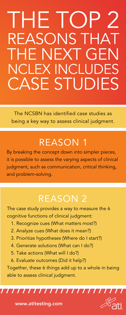 Next Gen NCLEX - The top 2 reasons it includes case studies Next Gen NCLEX - The top 2 reasons it includes case studies