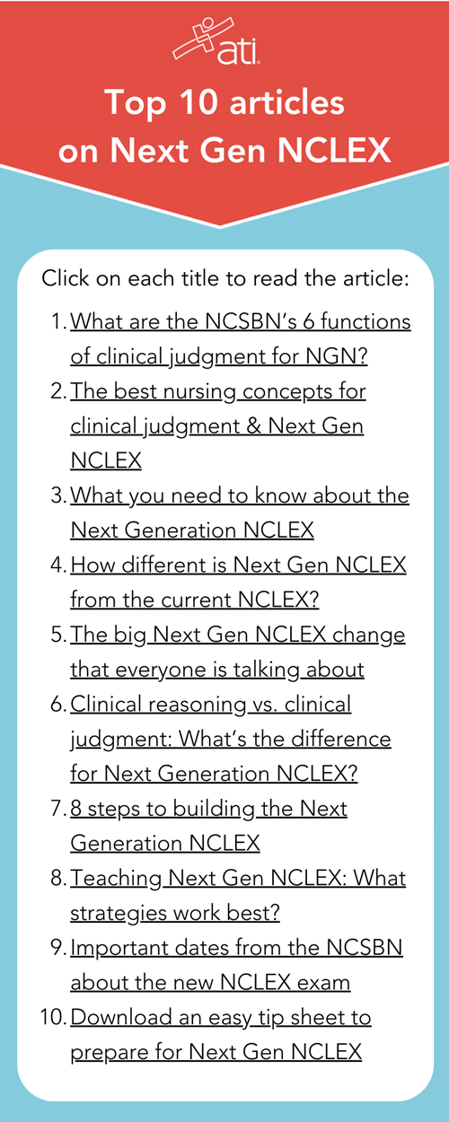 Top 10 Next Gen NCLEX articles