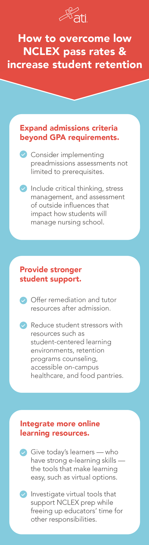 How to increase student retention and NCLEX pass rates
