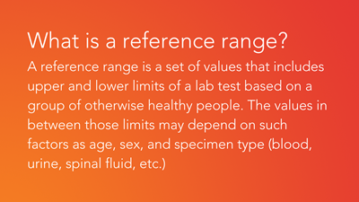 Next Gen NCLEX - What is a reference range Next Gen NCLEX - What is a reference range