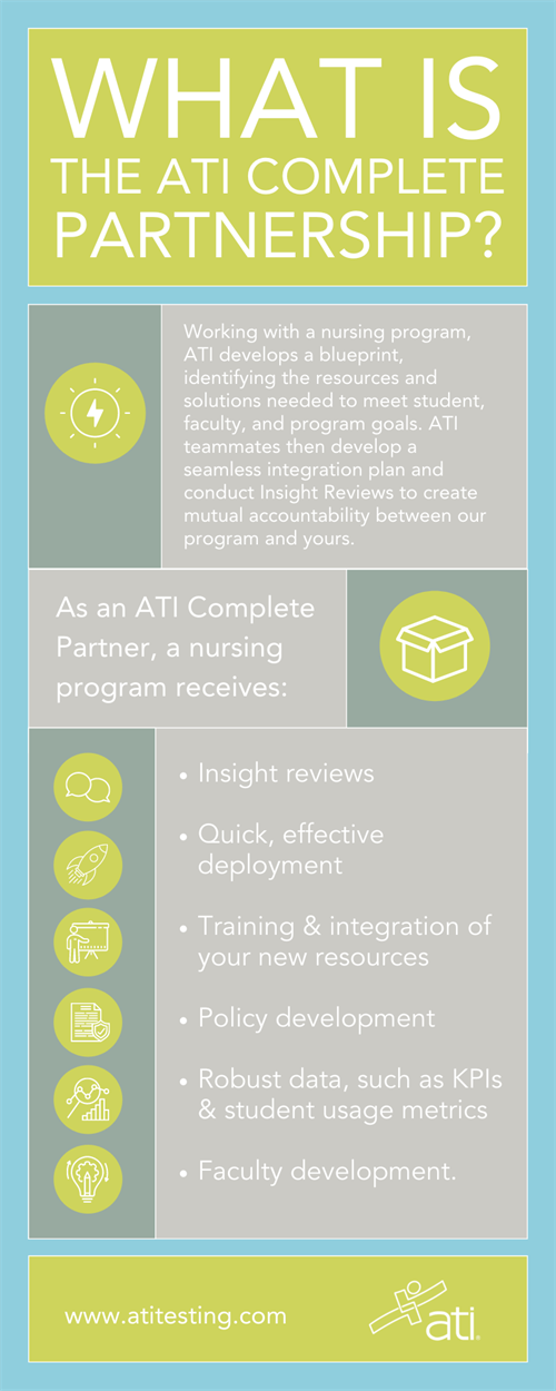 WHAT IS THE ATI COMPLETE PARTNERSHIP?