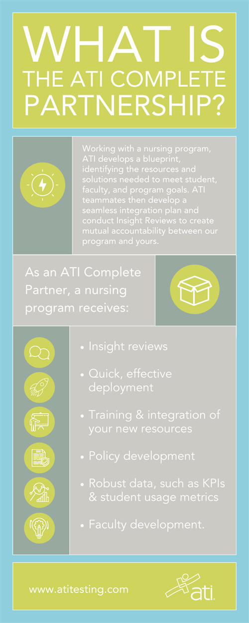 WHAT IS THE ATI COMPLETE PARTNERSHIP? WHAT IS THE ATI COMPLETE PARTNERSHIP?