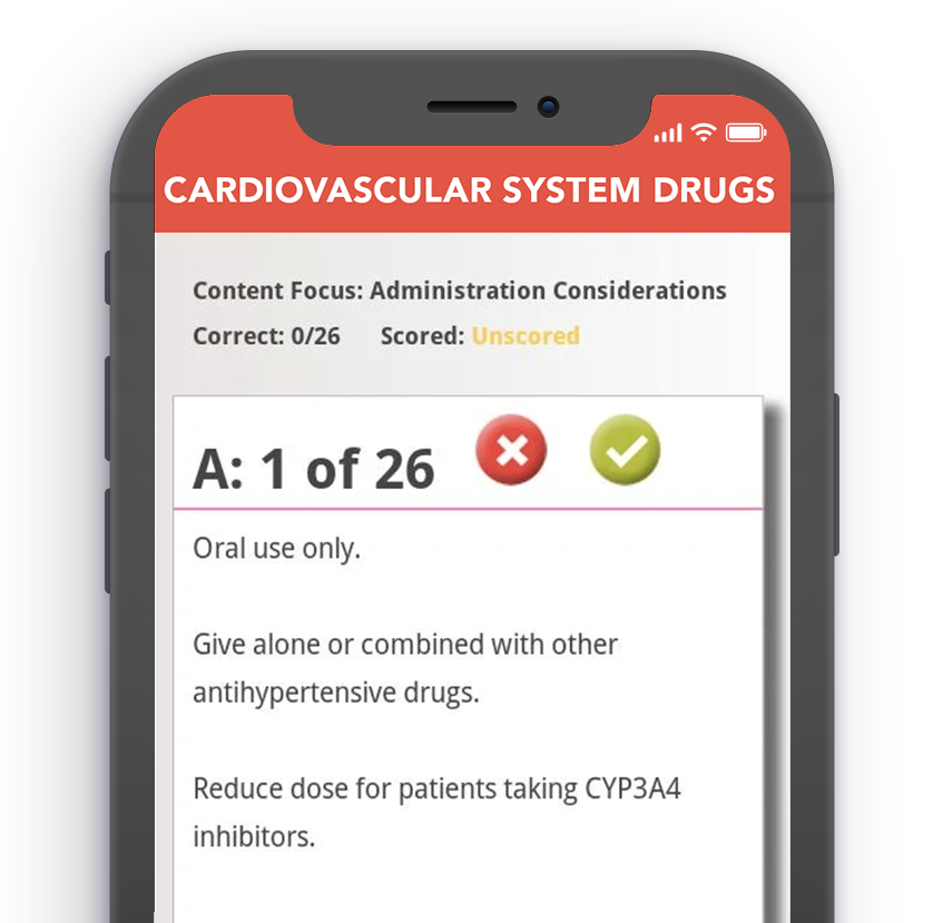 Drug cards for pharmacology