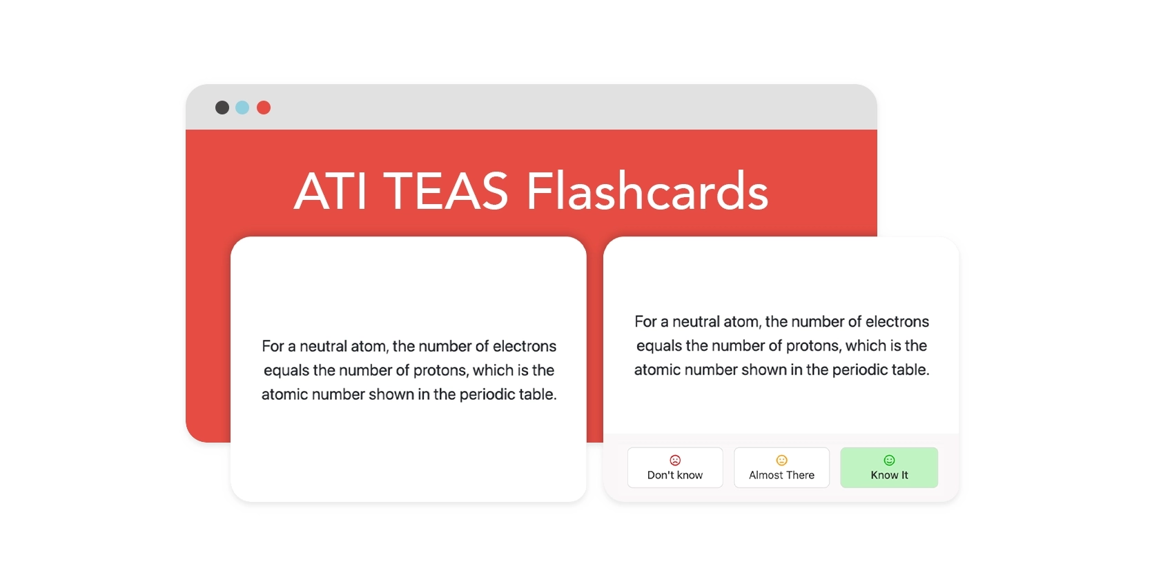 ATI TEAS Flashcards