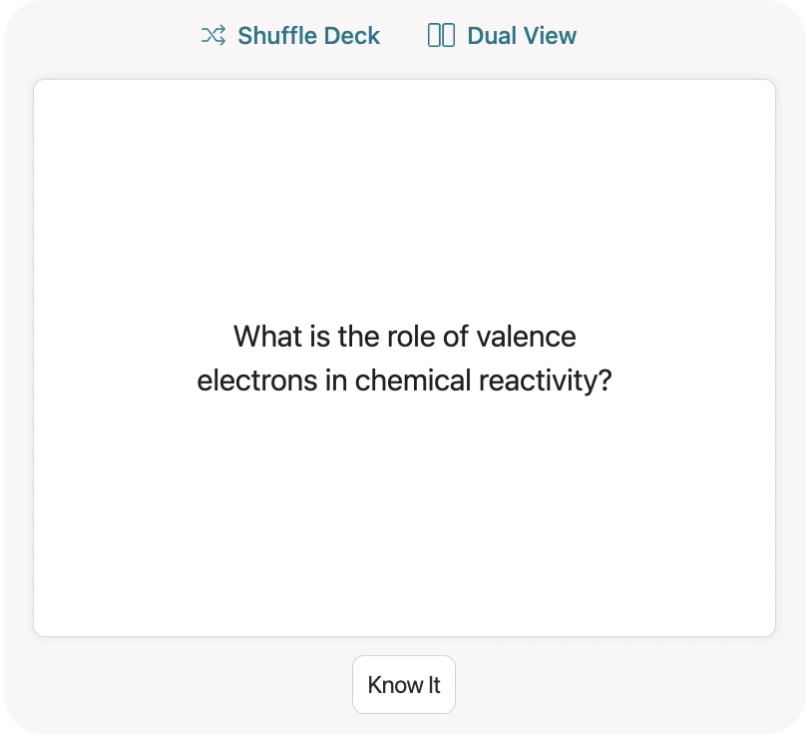 ATI TEAS Flashcards