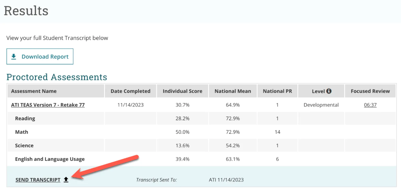 ATI TEAS score report